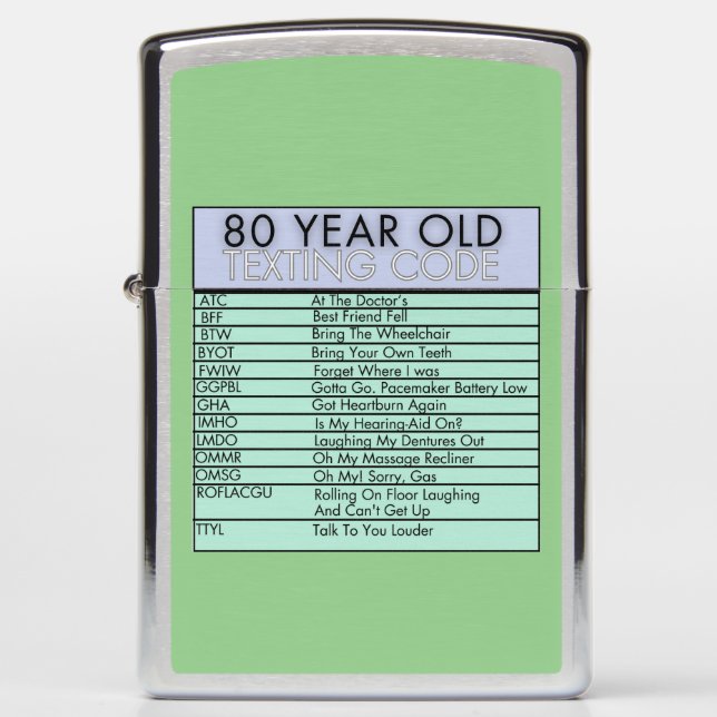 80 jaar oude sms-code grappige verjaardagssenioren (Voorkant)