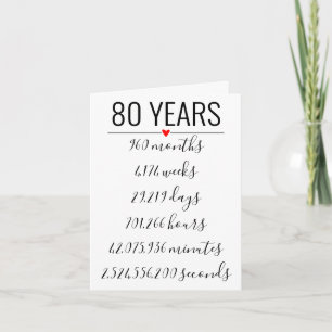 80e verjaardag, mijlpaal, pensionering