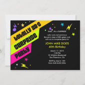 80's Enterprise Party Kaart (Achterkant)