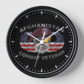 82nd Airborne Divisie (Voorkant)