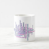 86 Landen Koffiemok (Center)