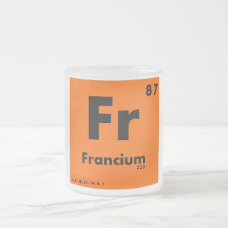87 Francium | Periodieke tabel van elementen Matglas Koffiemok