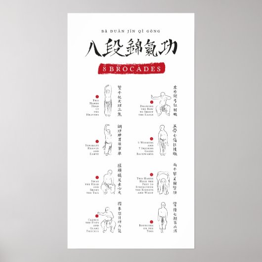 8 Brocades Ba Duan Jin QiGong Poster (Voorkant)