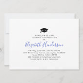 8 Invitation de fête de remise de diplôme moderne (Dos)