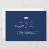 8 Invitation de fête de remise de diplôme moderne (Dos)