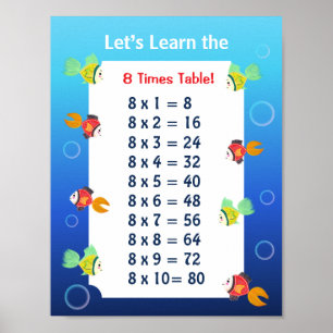 8 Keer Tafel Poster voor Kinderen Oceaan Wiskund
