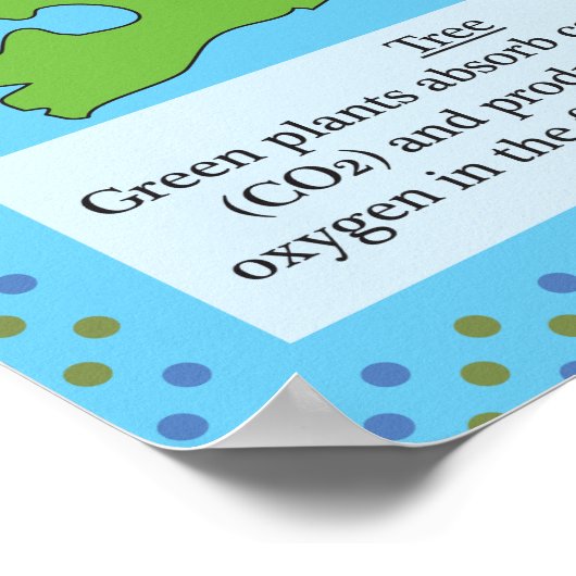 8. Oxygène (O) Tableau périodique des éléments (Coin)