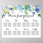 8 Tabel Zitkool - Blauwe Florals en Hydrangea Poster (Voorkant)