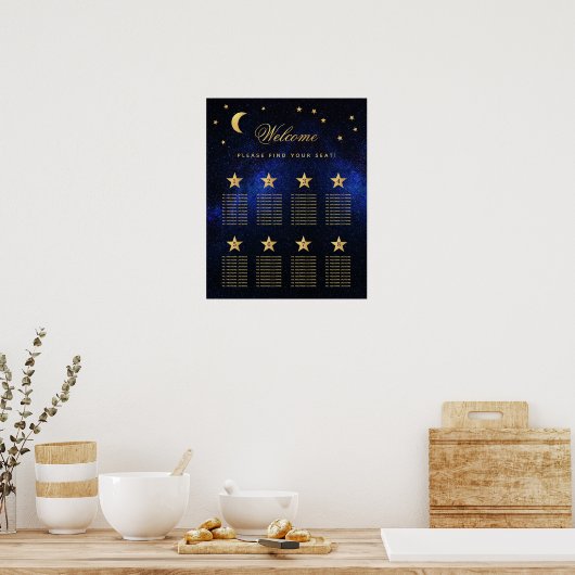 8 Tableau Mariage céleste bleu or bleu (Cuisine)