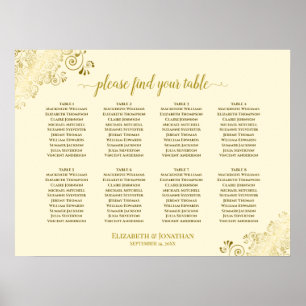 8 Tableau Mariage Plafonds en or sur crème