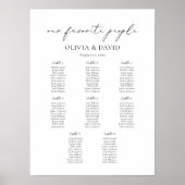 8 Tables Simple Nos personnes préférées Tableau de (Devant)