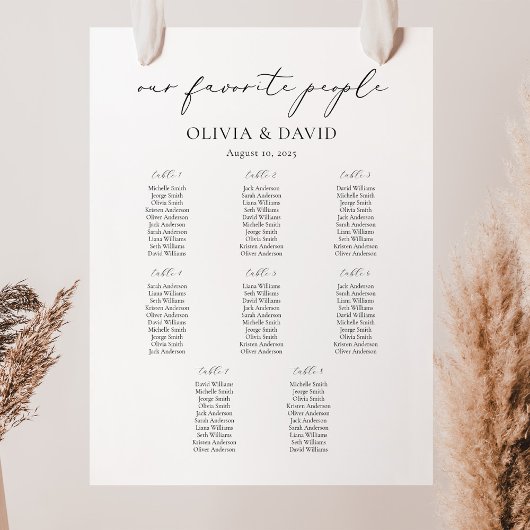 8 Tables Simple Nos personnes préférées Tableau de