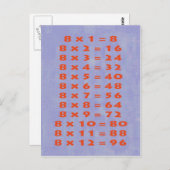 #8 Times Table Collectible Briefkaart (Voorkant / Achterkant)