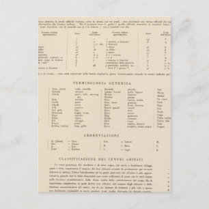 90 Legend Western Anatolië, Egeïsche eilanden Briefkaart