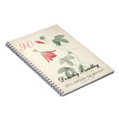 90e anniversaire de la fête Passiflora Livre d'inv (Côté Droit)