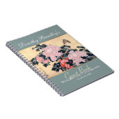 90th Birthday Celebration Butterfly Custom Guest B Notitieboek (Rechterzijde)