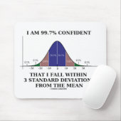 99,7% Vertrouwelijk binnen 3 standaarddeviaties Ge Muismat (Met muis)