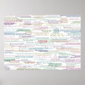 99 Citations Poster (Devant)