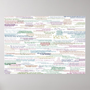 99 Citations Poster