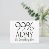 99% Leger Briefkaart (Staand voorkant)