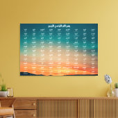 99 Noms D'Allah, Impression De Toile Étiquetée (Insitu(Salon))