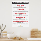 9-1 Poster de Tenets AKTA Taekwon-Do (Cuisine)