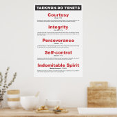 9-2 Generic Taekwon-Do Poster Tenets (Keuken)