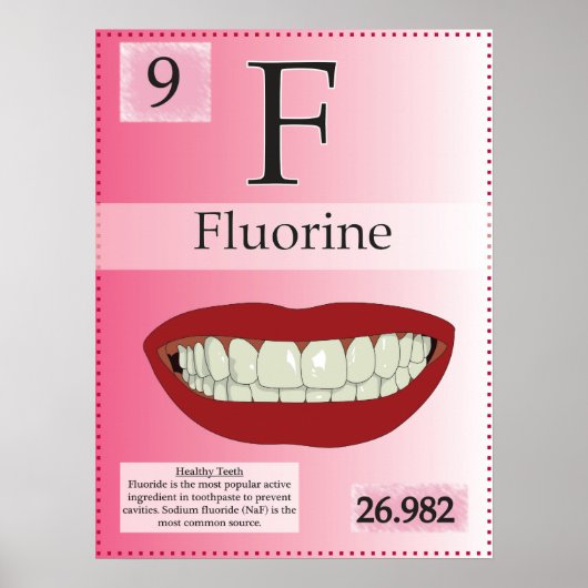 9. Fluor (F) Periodieke tabel van de elementen Poster (Voorkant)