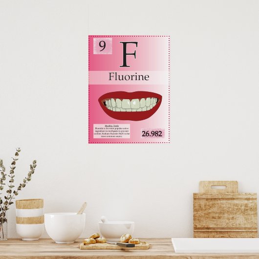 9. Fluorine (F) Tableau périodique des éléments (Cuisine)