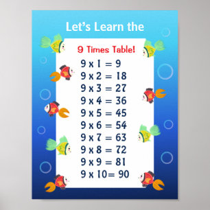 9 Keer Tafel Poster voor Kinderen Oceaan Wiskund