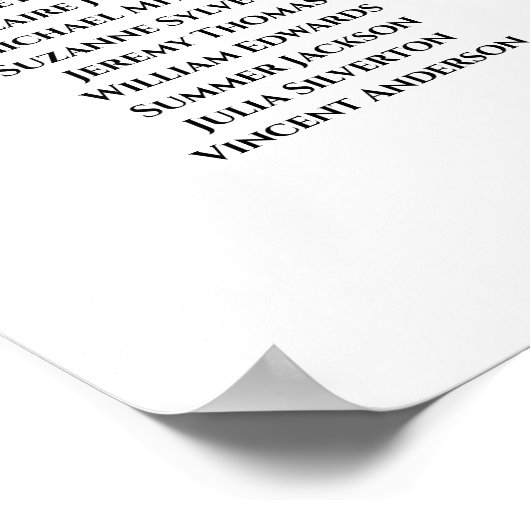 9 Tableau Rouille Orange Rose Mariage Tableau de s (Coin)