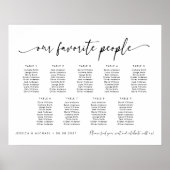 9 Tableaux Nos personnes préférées Plan de tableau (Devant)