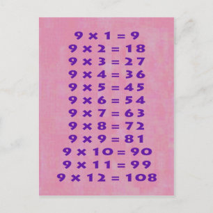 #9 Times Table Carte Postale Amusants Enfants et E