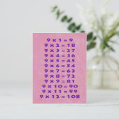 #9 Times Table Collectible Briefkaart (Staand voorkant)