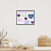 A07b Poster cadeau de vie - Version 1.Black Border (Cuisine)