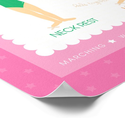 A2 Fysieke posities Poster (Hoek)