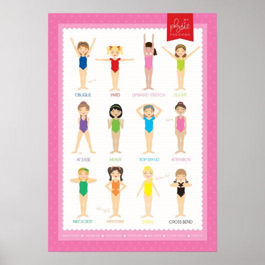 A2 Fysieke posities Poster (Voorkant)