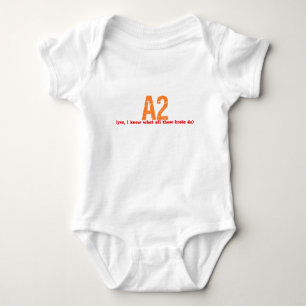 A2 Taakbeschrijving Romper