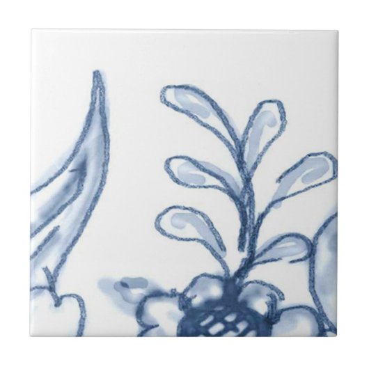 A4 - Muurtapijtschel met delft-mandje - A4 Tegeltje (Voorkant)