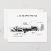 A-10 Thunderbolt II Briefkaart (Voorkant / Achterkant)