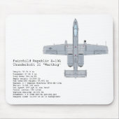 A-10 Warthog mousepad Muismat (Voorkant)