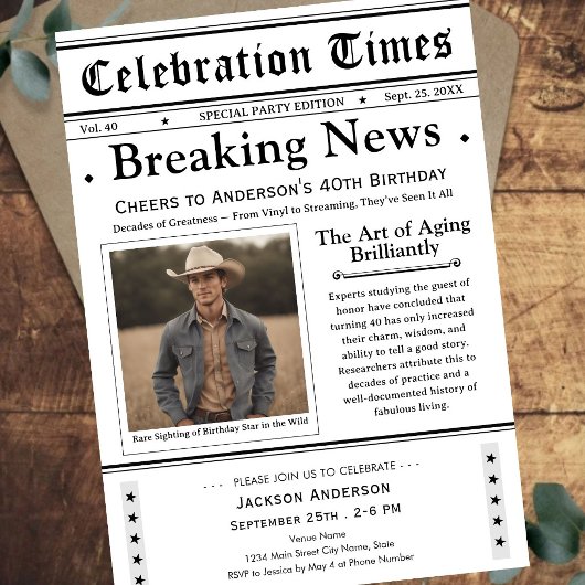 À 40 ans, félicitations ! Invitation anniversaire 