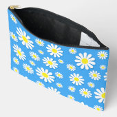 À Accessoires Pochette accessoire personnalisée (Ouvrir)