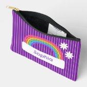 À Accessoires Pochette Accessoire Personnalisée avec Nom Personn (Ouvrir)