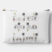 À Accessoires Pochette D'Accessoires Avec Diagrammes De Câblage (Recto)