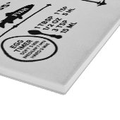 À Découper Planche de coupe en verre avec conversions de cuis (Coin)