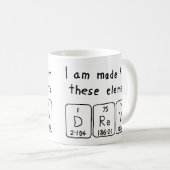 A dessiné la tasse de nom de table périodique (Devant droit)