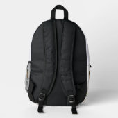 À Dos Imprimé #accessoiretextile Impression Couture Sac (Verso)