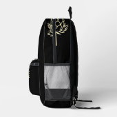 À Dos Imprimé Imprimer le sac de coupe (Droite)