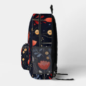 À Dos Imprimé Imprimer le sac de coupe (Droite)